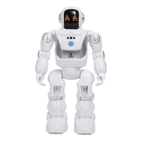 Розумний робот "PROGRAM A BOT X" Розумний робот "PROGRAM A BOT X"
