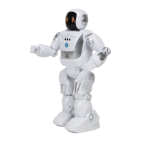 Розумний робот "PROGRAM A BOT X" Розумний робот "PROGRAM A BOT X"