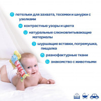 Брязкальце Macik "Зоо Слон Мілаш" МС 010202-01 Брязкальце Macik "Зоо Слон Мілаш" МС 010202-01