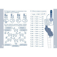 Навчальний зошит КАР Обчислюємо в межах 100 318543