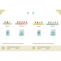 Вирішуємо задачі з калькулятором Додавання та пропорції 452049 Бортолато