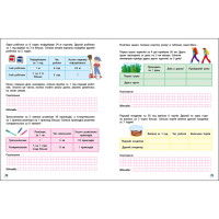 Навчальний збірник SMARTліто "Іду у 4 клас" АРТ24704 оновлене видання