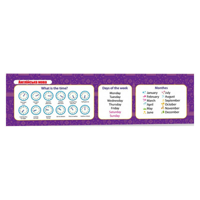 Картонна закладка-шпаргалка Англійська мова 149924 дні тижня місяця час