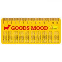 Набір ламінованих закладок для книг "Goods Mood" АП-0902-8 4 шт