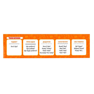 Картонна закладка-шпаргалка Члени речення 147920 для школярів 3-5 класів