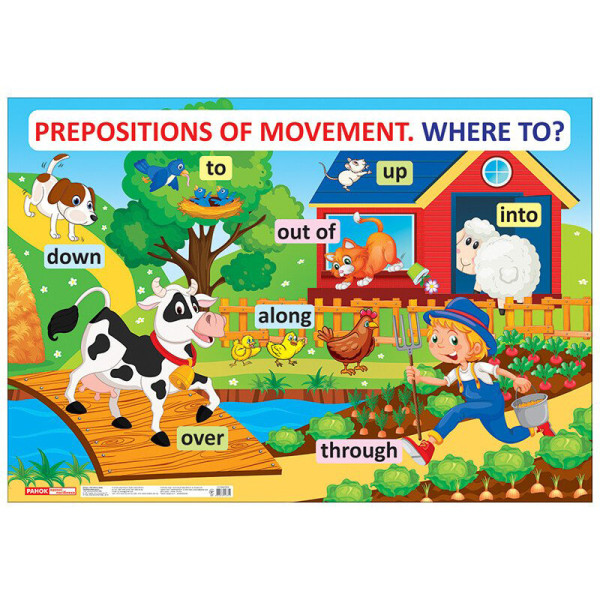 Навчальний плакат Англійська мова Прийменники руху 15104152 формат 61 х 88 см