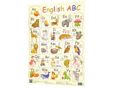 Плакат Англійський алфавіт 120499