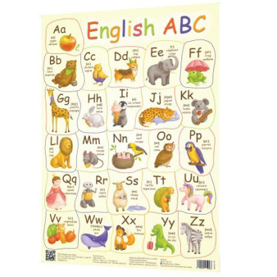 Плакат Англійський алфавіт 120499