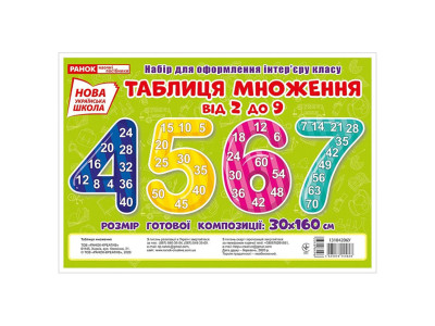 Набір для оформлення класу НУШ Таблиця множення від 2 до 9 Розмір готової композиції 30х160 см