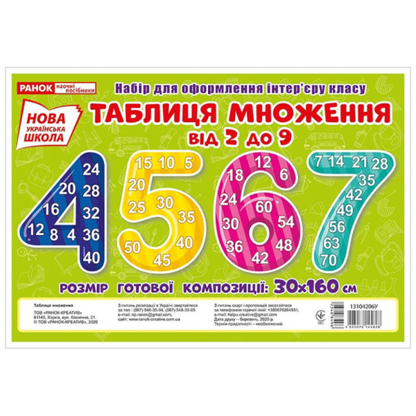 Набір для оформлення класу НУШ Таблиця множення від 2 до 9 Розмір готової композиції 30х160 см