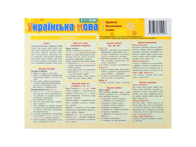 Картонка-підказка Укр. Мова. Правила 5-11 клас 66443 Картонка-підказка Укр. Мова. Правила 5-11 клас 66443