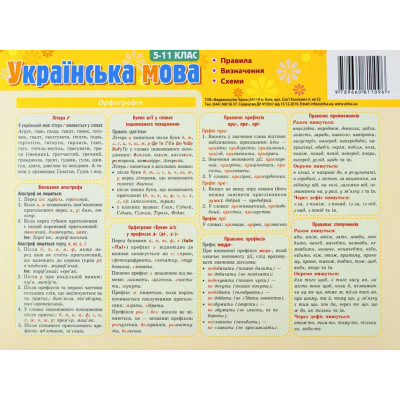 Картонка-підказка Укр. Мова. Правила 5-11 клас 66443