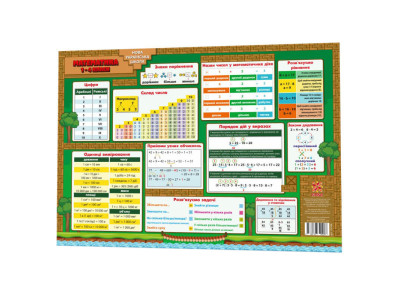 Навчальний килимок Математика 1-4 134166 А3