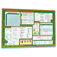 Навчальний килимок Математика 1-4 134166 А3