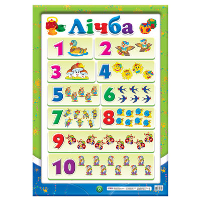 Навчальний плакат Лічба до 10 12104100 з кольоровими картинками Навчальний плакат Лічба до 10 12104100 з кольоровими картинками