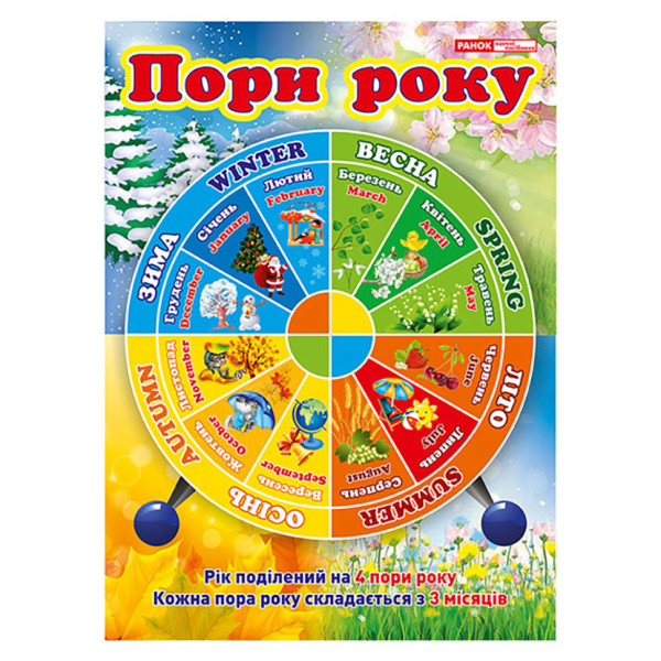 Демонстраційний матеріал "Плакат Пори року" 13107129 Демонстраційний матеріал "Плакат Пори року" 13107129