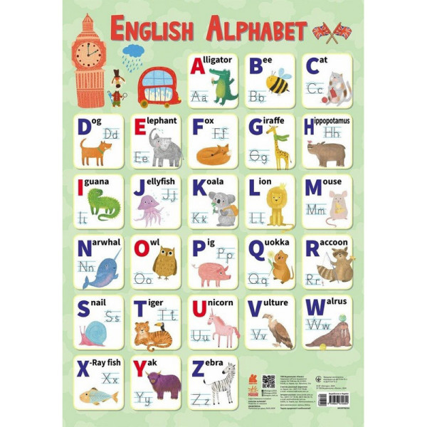 Дитячий Навчальний плакат "English Alphabet" 1897002 Дитячий Навчальний плакат "English Alphabet" 1897002