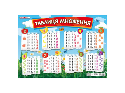 Плакат навчальний Таблиця множення Ранок 13104230 українською мовою