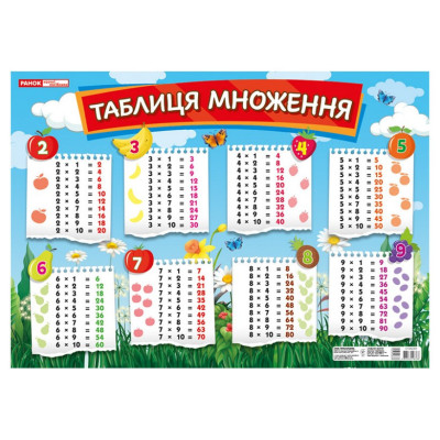 Плакат навчальний Таблиця множення Ранок 13104230 українською мовою