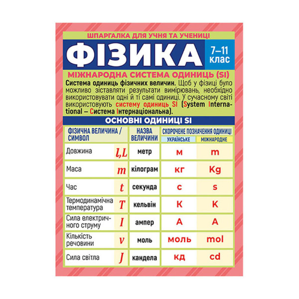 Шпаргалка шкільна "Фізика 7-11 клас" 10144020 двостороння Шпаргалка шкільна "Фізика 7-11 клас" 10144020 двостороння