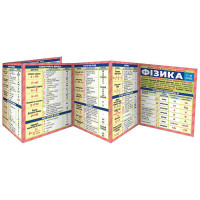 Шпаргалка шкільна "Фізика 7-11 клас" 10144020 двостороння Шпаргалка шкільна "Фізика 7-11 клас" 10144020 двостороння