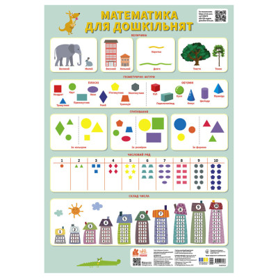 Навчальний плакат Математика для дошкільнят 1897013 величина форми геометричні фігури