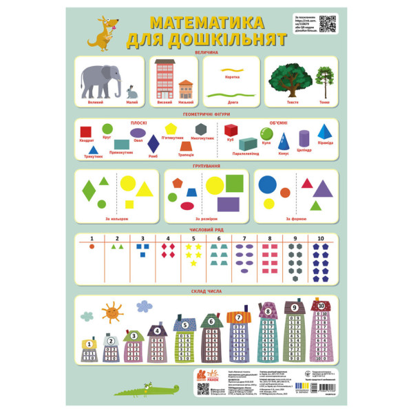 Навчальний плакат Математика для дошкільнят 1897013 величина форми геометричні фігури