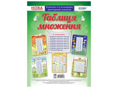 Наочний посібник Комплект плакатів "Таблиця множення" ЗПП038