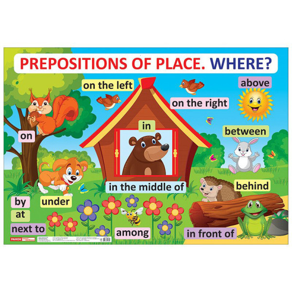 Навчальний плакат Англійська мова Прийменники місця 15104151 формат 61 х 88 см Навчальний плакат Англійська мова Прийменники місця 15104151 формат 61 х 88 см