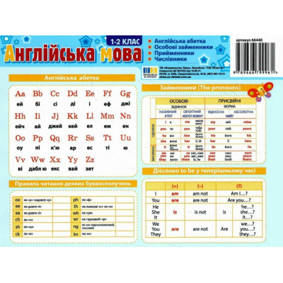Картонка-підказка Англійська Мова 1 клас 66440