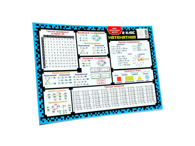 Килимок підказка навчальний А3 2 клас 129049