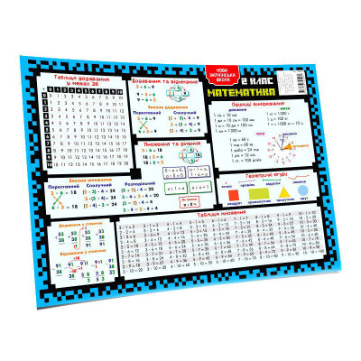 Килимок підказка навчальний А3 2 клас 129049
