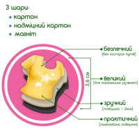 Набір магнітів Magdum "Лялька з одягом New look" ML4031-14 EN Набір магнітів Magdum "Лялька з одягом New look" ML4031-14 EN