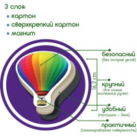 Набір магнітів Magdum Baby puzzle Транспорт ML4031-24 EN