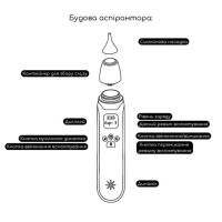 Електронний аспіратор назальний MGZ-0726 три режими інтенсивності всмоктування Електронний аспіратор назальний MGZ-0726 три режими інтенсивності всмоктування
