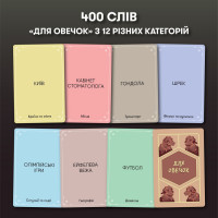 Карткова гра "Вовк в овечій шкурі" orner-2764 448 карток інструкція Карткова гра "Вовк в овечій шкурі" orner-2764 448 карток інструкція