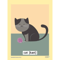 Демонстраційні флеш-картки Англійська мова ЗПП 051 двосторонні Демонстраційні флеш-картки Англійська мова ЗПП 051 двосторонні