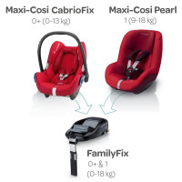 База для автокресла Maxi-Cosi FamilyFix (63300080) База для автокресла Maxi-Cosi FamilyFix (63300080)