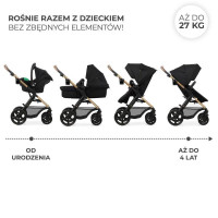 Універсальна коляска 3 в 1 Kinderkraft Moov 2 Pure Black (KSMOOV02BLKEV00)