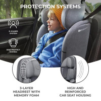 Автокрісло Kinderkraft Oneto3 i-Size Isofix сірий (KCONE300GRY0000)