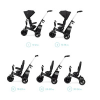 Триколісний велосипед Kinderkraft Easytwist чорний (KREASY00BLK0000)