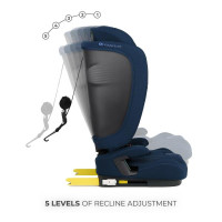Автокрісло Kinderkraft Fix2Go i-Size Navy (KCFI2GO0NAV0000)