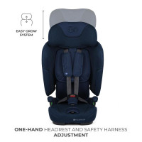 Автокрісло Kinderkraft Fix2Go i-Size Navy (KCFI2GO0NAV0000)