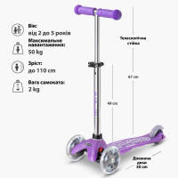 Триколісний самокат Micro Mini Deluxe Fairy Glitter LED фіолетовий (MMD207) Триколісний самокат Micro Mini Deluxe Fairy Glitter LED фіолетовий (MMD207)