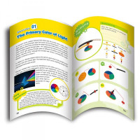 Набір для курсу навчання Gigo Оптичні експерименти (1243) Набір для курсу навчання Gigo Оптичні експерименти (1243)