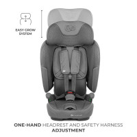 Автокрісло Kinderkraft Fix2Go i-Size Grey (KCFI2GO0GRY0000)