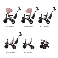 Триколісний велосипед Kinderkraft Aveo 2 Plus Pink (KRAVEO02PNK0000) Триколісний велосипед Kinderkraft Aveo 2 Plus Pink (KRAVEO02PNK0000)