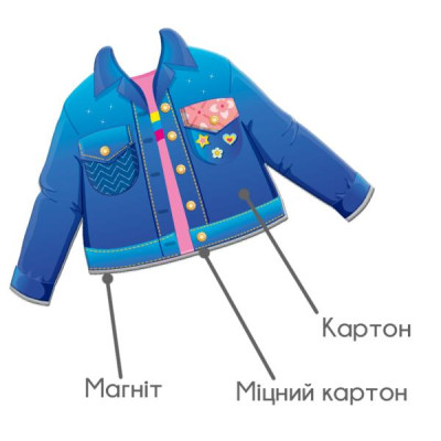 Магнітна гра Roter Kafer Маленька модниця Ніколь (RK2010-07)