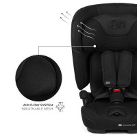Автокрісло Kinderkraft Fix2Go i-Size Black (KCFI2GO0BLK0000)