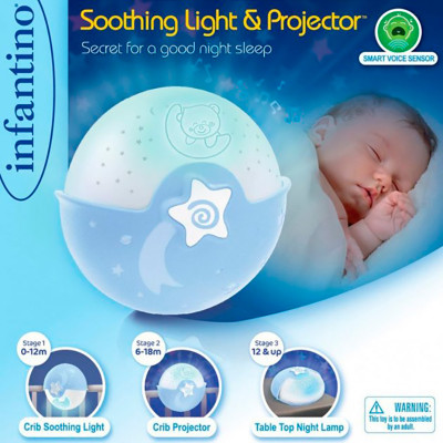 Світильник "Спокійні сни" блакитний 004627I 004627 Світильник "Спокійні сни" блакитний 004627I 004627